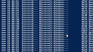 Объекты .NET Framework в Windows PowerShell 2.0