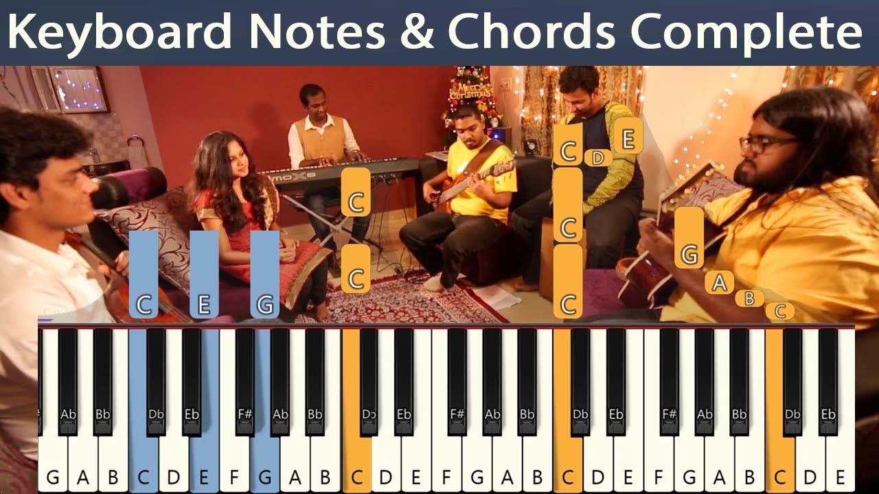 Aadhi Thiru Vaarthai Keyboard Notes  Chords  Beryl Natasha  Tamil Christmas Song