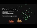 Phase Changes and Vapor Pressure Quiz