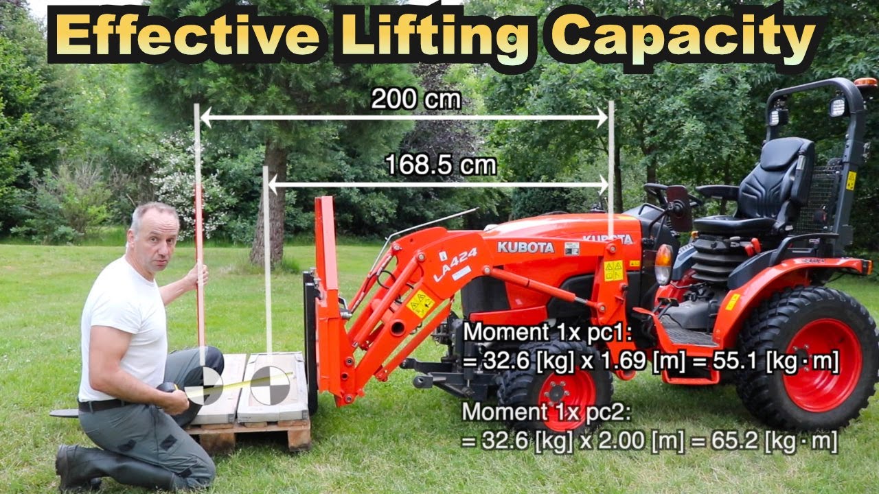 Effective Front and Rear Lift Capacity of a Kubota B2261 Compact