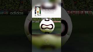 The Evolution of FIFA World Cup Games
Theres someone out there who played and remembers every single one. How many World Cup games do you have in your collection? And whats your favorite?
LaunchBox: https://www.launchbox-app.com/
Our Forums: https://forums.launchbox-app.com/
Our Twitch: https://www.twitch.tv/launchboxofficial
Our X: https://x.com/launchboxapp
Our Facebook: https://www.facebook.com/launchboxapp
Our Discord: https://discord.gg/3vFACupnSd
#retrogaming #launchbox #emulation #fifaworldcup The Evolution of FIFA World Cup Games