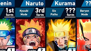 ' The Evolution Of Naruto Uzumaki '