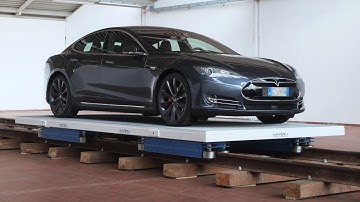 IronLev  - welcome to the post-wheel future