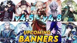 NEW UPDATE!! VERSION 4.5 TO 4.8 BANNERS ROADMAP | KAZUHA/NEUVILLETTE/FURINA RERUNS - Genshin Impact