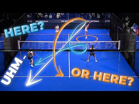 Bandeja aiming guide by level and opponent position.