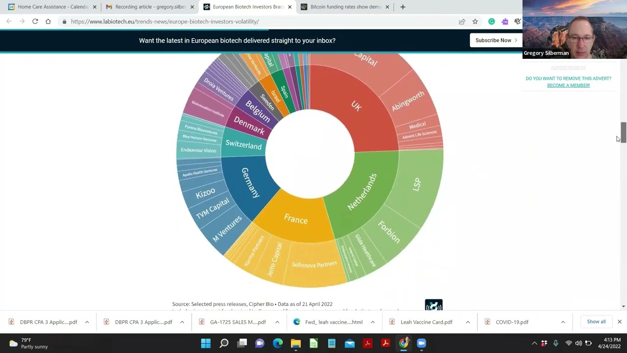 European Biotech Investors Brace for Volatility in 2022 