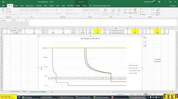Non Directional Over Current and Earth Fault Relay SIMULINK Course English Preview