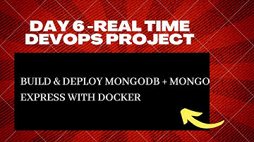 Day 6- Step-by-Step Guide to Deploy MongoDB & Mongo Express on Docker | DevOps Made Easy!