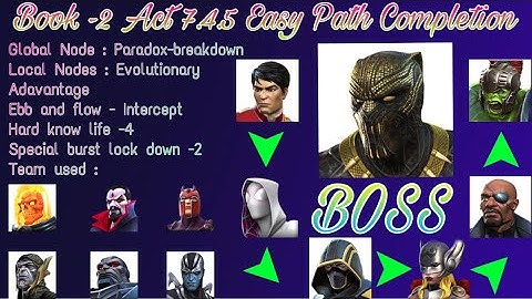 (Mcoc) Act 7.4.5 Easy path completion itemless