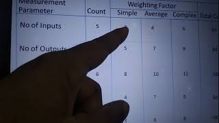 FP BASED METRIC by Dr I B LAL Wealth