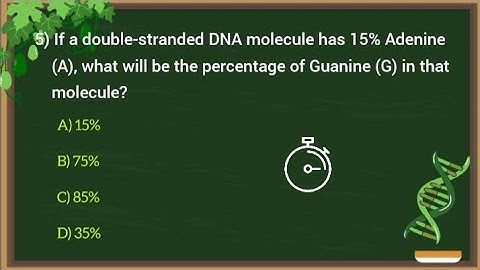 Structure of Polynucleotide Chain NEET Questions | Molecular basis of Inheritance | NEET, 12th bio