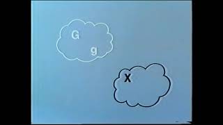 OU course M203 (Intro to Pure Maths) Group Theory 5 TV24 The Orbit Stabilizer Theorem (1979)
