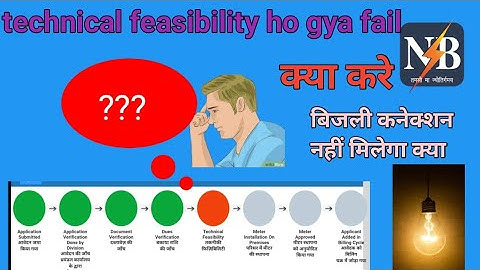 technical feasibility fail hone par kya kare.How to improve technical feasibility.