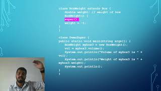 Member access and inheritance | super keyword