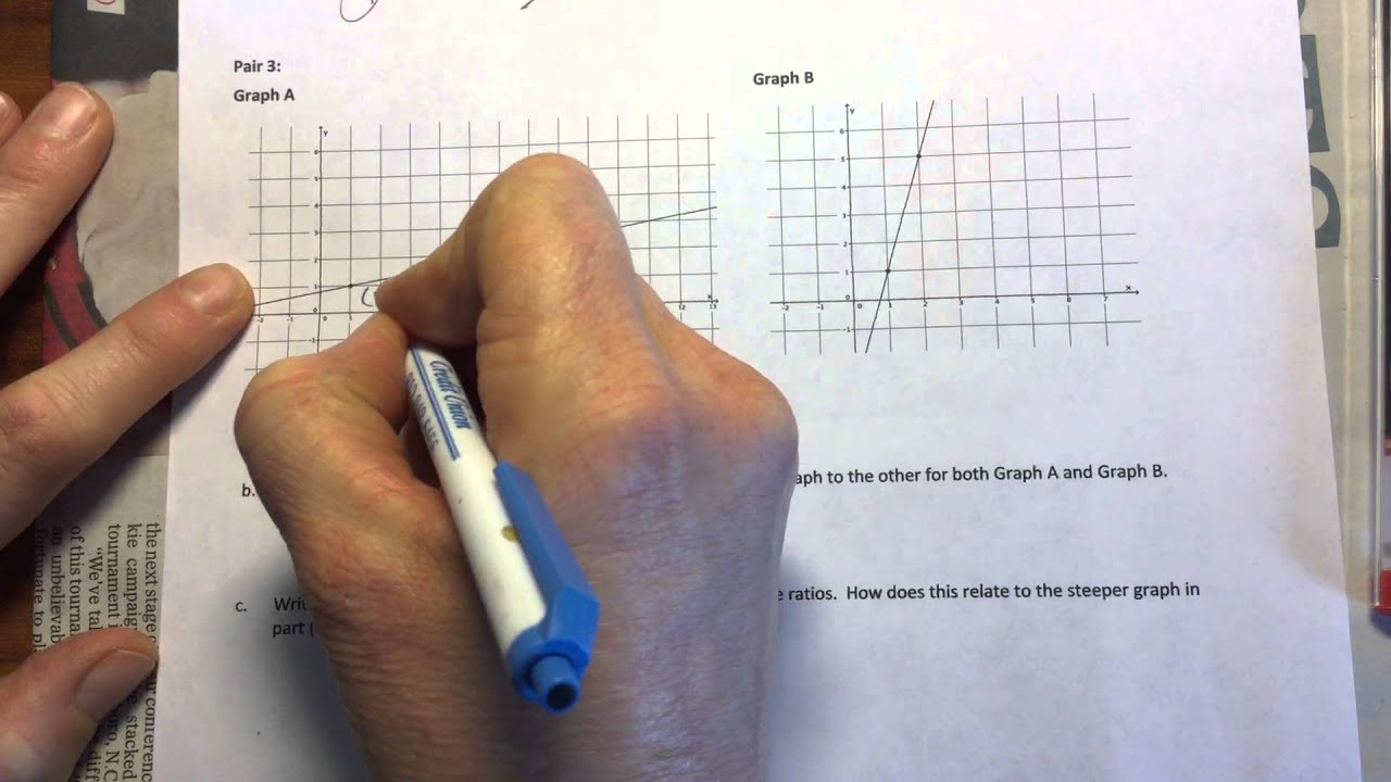 Lesson 12 SLOPE (calculations from graph) - YouTube
