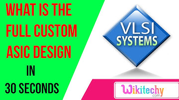 What is the full custom ASIC design | VLSI interview Questions and Answers
