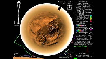 Huygens Descent Imager