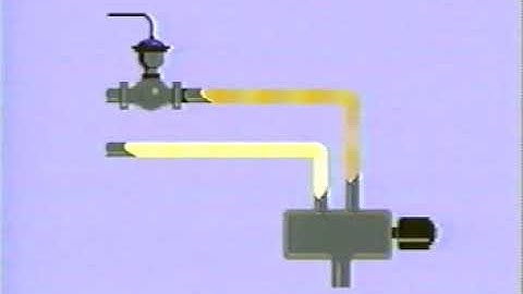 Advanced Process Control