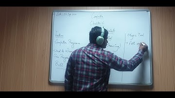 Class I : Chapter 06 : TUX PAINT : Explanatory Video of Chapter and Online Session