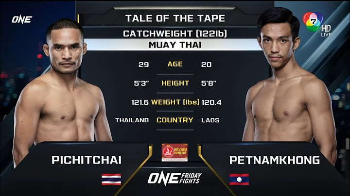 พิชิตชัย พีเค.แสนชัย vs เพชรน้ำโขง มงคล เพชร | ONE ลุมพินี 77 | 30 ส.ค. 2567 ...ชะนะได้ไง งง