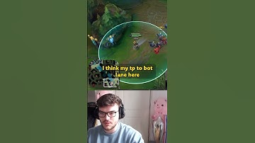 The FUNDAMENTAL ADC players DON