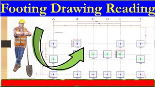 Footing Drawing Reading l How to Read footing Drawing l Raft Foundation drawing l Combined footing