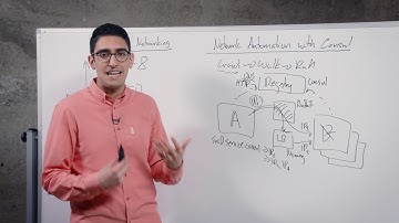 What is the Crawl, Walk, Run Journey of Adopting Consul