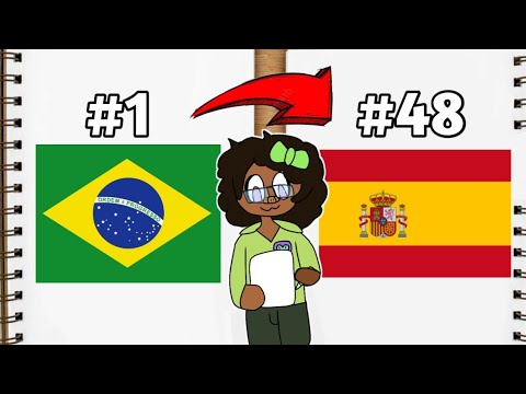 I DREW ALL 48 WORLD CUP NATIONAL TEAM FLAGS!