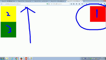 58 尚硅谷 HTML&CSS基础 浮动一