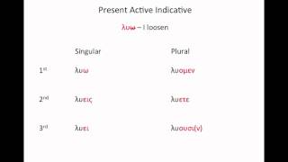 Ancient Greek - Present Active Indicative and Infinitives