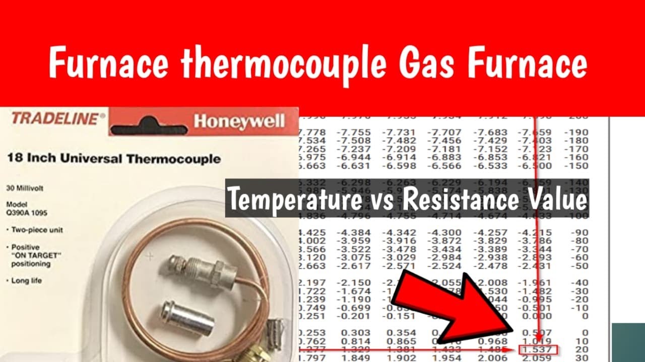 FURNACE Thermocouple Gas furnaceWord of Advice YouTube