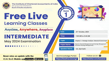 Intermediate Paper 6B: FM & SM | Topic: Ch-2: Strategic Analysis: ...| Session 1 | 21 Oct, 2023