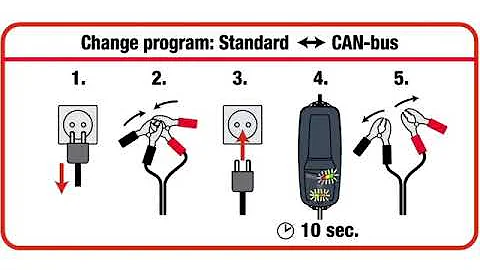 OptiMate 4 Dual Program (EN): How to change your charge program