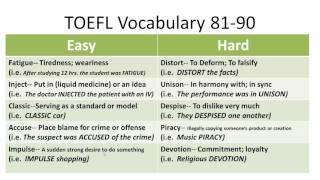 Screened-Instructor Toefl Vocabulary 81-90