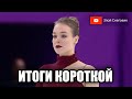 НАСТЯ, МАША И ПИРОЖОК ИЗ ШВЕЦИИ! Женщины. Короткая Программа. Чемпионат Европы 2024