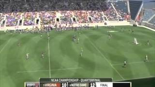 2012 Notre Dame Lacrosse Highlights