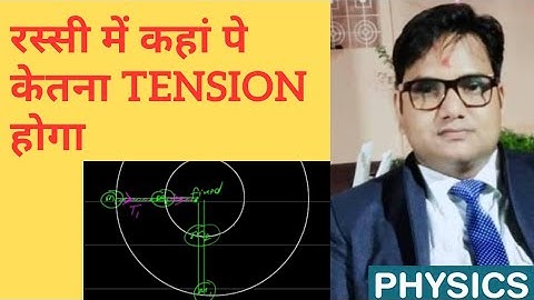 A particle of mass m is fastened to one end of a string and another one of mass m to the middle poit