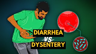Differences between Diarrhea and Dysentery... screenshot 4