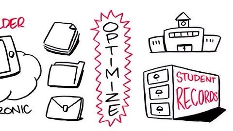 YellowFolder Student Record Management System