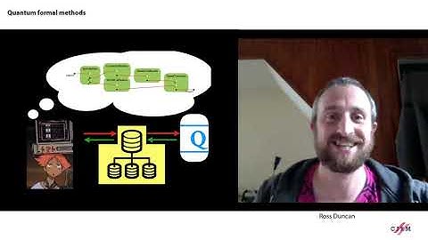 Ross Duncan: Quantum formal methods