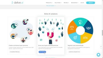 Delve AI: Create data-driven personas automatically 🤖 AI-review