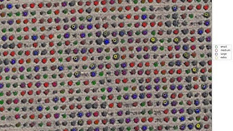 Tree / Crop Counting and Classification with Python and Scikit-Image - Tutorial