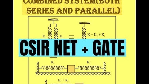 PART-I; CONSERVATION FORCE; SPRING COMBINATION; ELASTIC FORCE; TERMINAL VELOCITY FOR CSIR & GATE -1;
