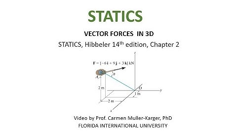 STATICS, Example 2.15 Vectors in 3D