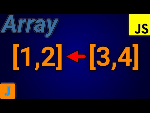 JavaScript Push Array Into Array