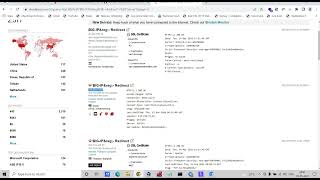 CVE 2022-1388 RCE in F5 Big IP