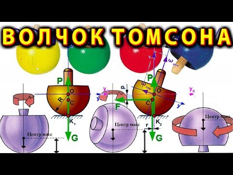 Великие ученые мира в шоке от этой игрушки! 😂 Волчок Томсона. 😂 (объясняю на пальцах)