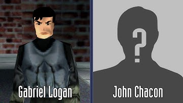 Syphon Filter - Characters and Voice Actors