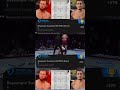 #DWCS perfectly predicted and well bet fight! 🔮🔮#ufc #mma #sportsbetting #ufc319 #pfl #sportsbetting
