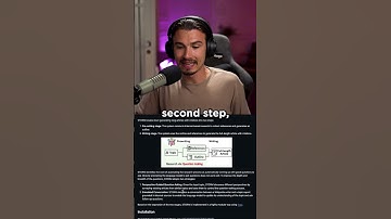 New AI Research Tool from Stanford (STORM)